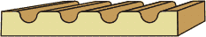 3/4 X 5-3/16 Fluted Casing