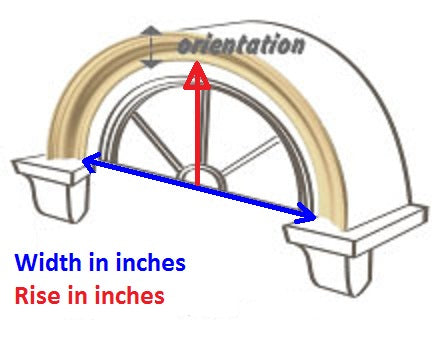 when-bending-a-crown-moulding-to-contour-over-a-dormer-arch-it-may-be-necessary-to-pre-curve-it-to-the-approximate-arch-radius-to-do-this-we-need-to-know