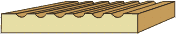 9/16 X 3-1/2 Fluted Casing