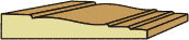 5/8 X 3-1/2 Casing