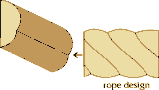1-1/4 X 5/8 Decorative Rope