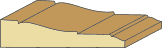 3/4 X 3-1/2 Casing