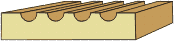 3/4 X 3-1/2 Fluted Casing