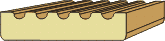 3/4 X 3-1/4 Fluted Casing