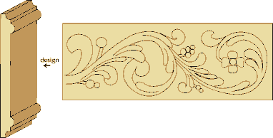 5/8 X 5 Decorative Chair Rail