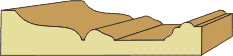 1-3/16 X 5-1/4 Casing