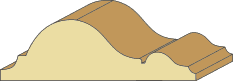 1-5/8 X 5-1/2 Casing
