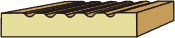 5/8 X 3-1/2 Fluted Casing