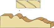 1-1/16 X 4-1/2 Casing