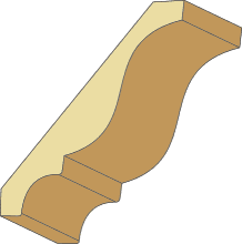 1-1/16 X 7-1/8 Crown