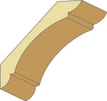 1-1/16 X 6-3/4 Crown